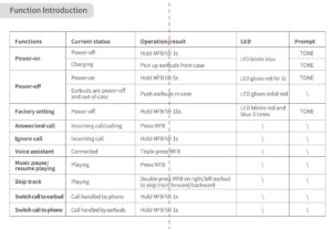 QCY T1C User Manual | QCY Earbuds QCY Wireless Earbuds T11 T10 T8 T8S